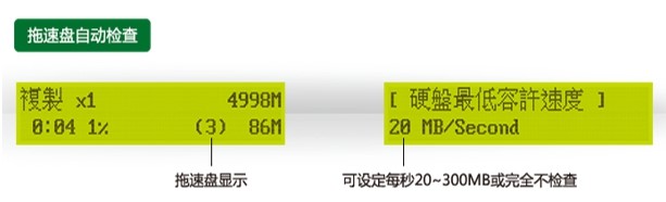 慢速盤檢測